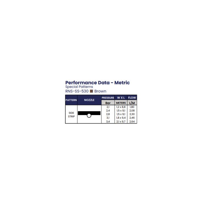 Antgalis K-Rain Side Strip