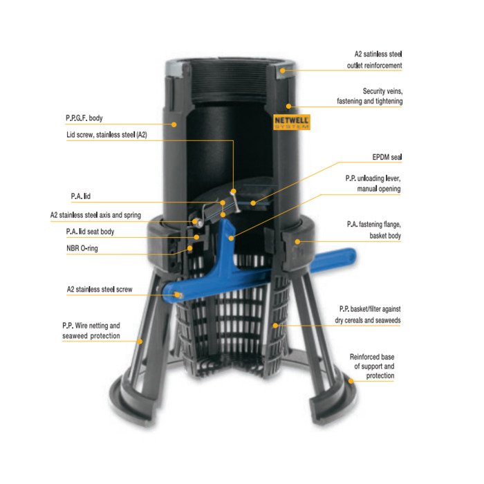 Įsiurbimo vožtuvas 2 &frac12;  3
