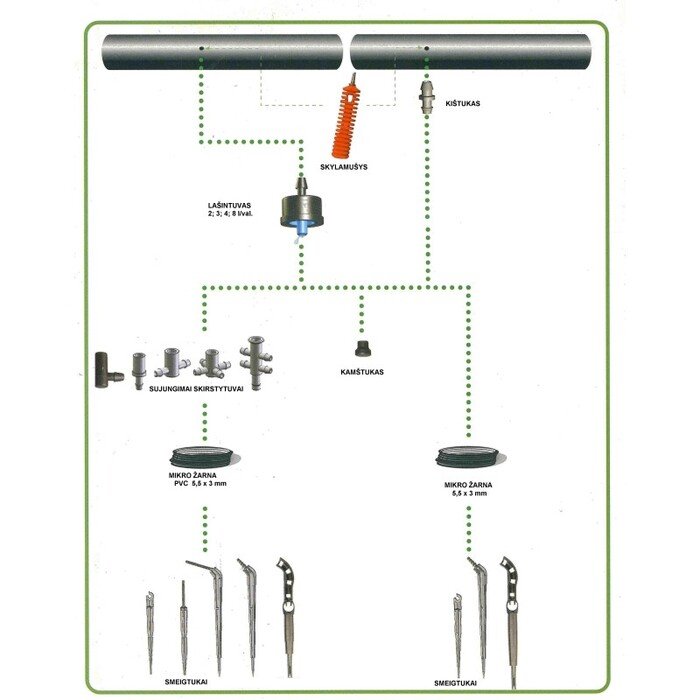 La&scaron;intuvas Idrop PC 3 l/val.  9