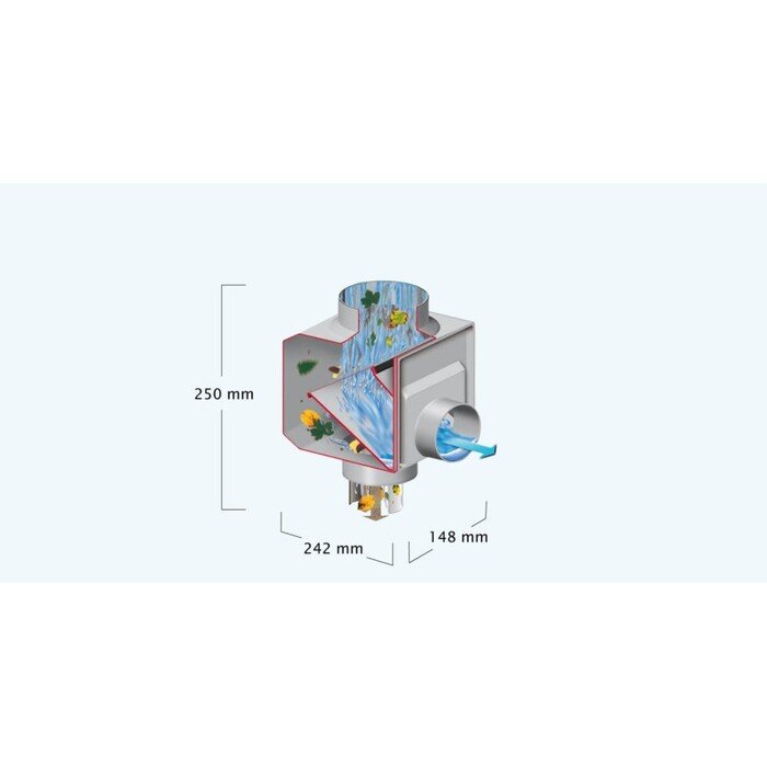 Lietaus vandens surinkimo filtras Regendieb  11
