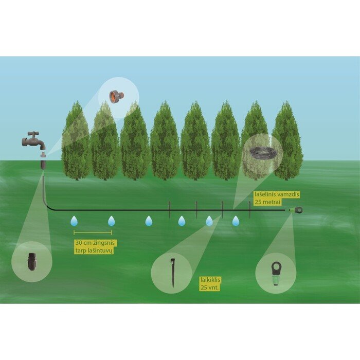 Laistymo rinkinys  Gyvatvorė 25m  8