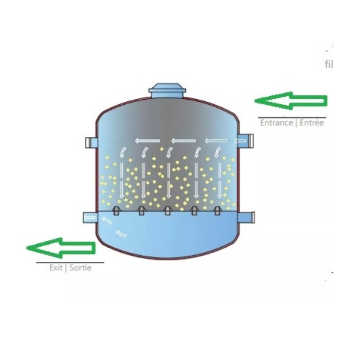 Smėlio filtras 3  IDRA 36
