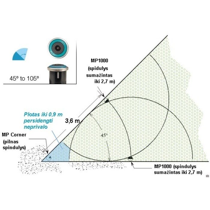 Antgalis MP CORNER 45-105°