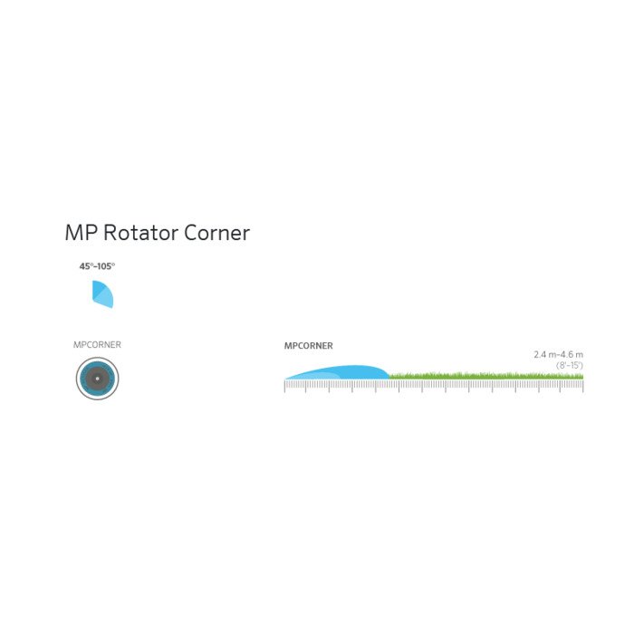 Antgalis MP CORNER 45-105&deg; 20