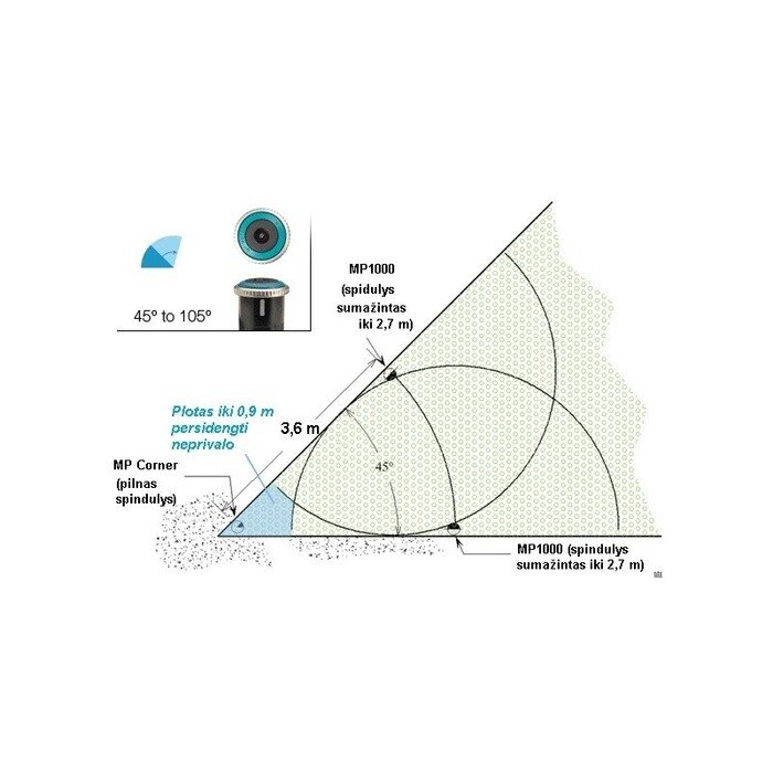 Antgalis MP CORNER 45-105&deg; 14