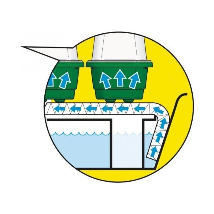 Daigyklos su laistymo padėklu (3 vnt.) 8