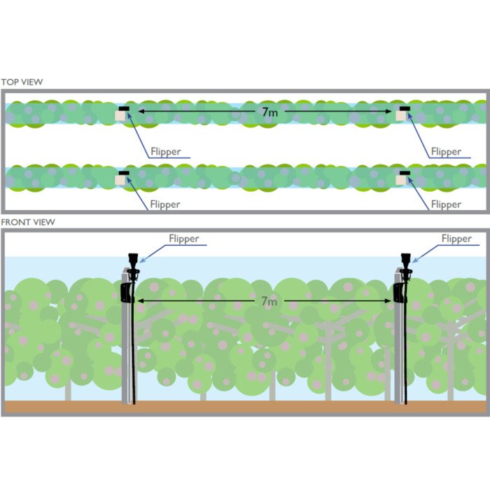 Flipper purk&scaron;tuvas nuo &scaron;alnų 19