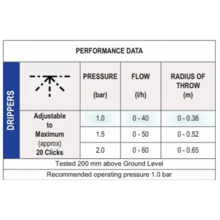 Mikropurk&scaron;tuvas Ottima&trade; 360&deg; su smeige 10