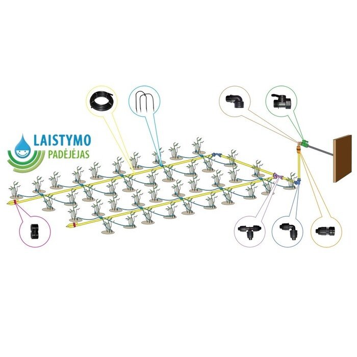 .Šiltnamio laistymo sistema  Keturkojis  vandentiekiui 15m