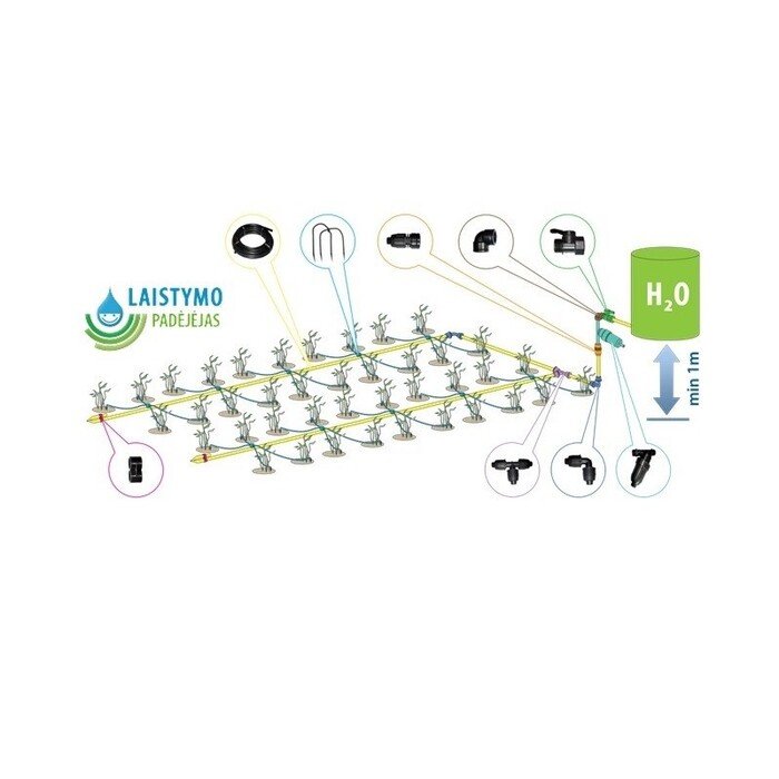 .&Scaron;iltnamio laistymo sistema  Keturkojis  gravitacinis 10m 22