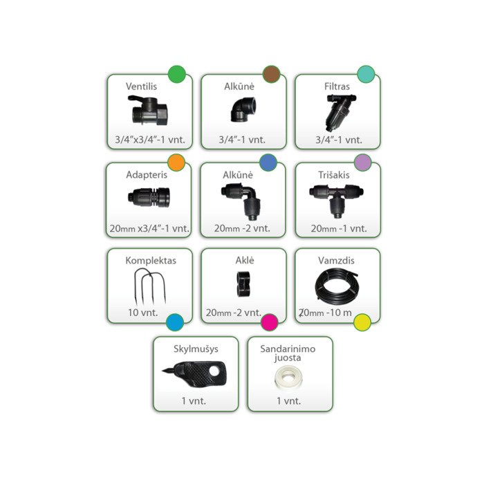 .&Scaron;iltnamio laistymo sistema  Keturkojis  gravitacinis 10m 24