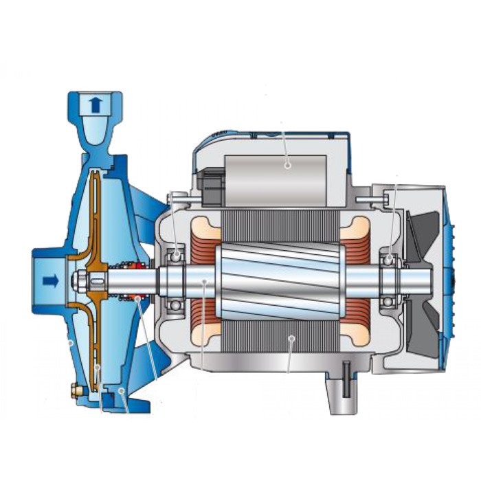 Siurblys CP160A