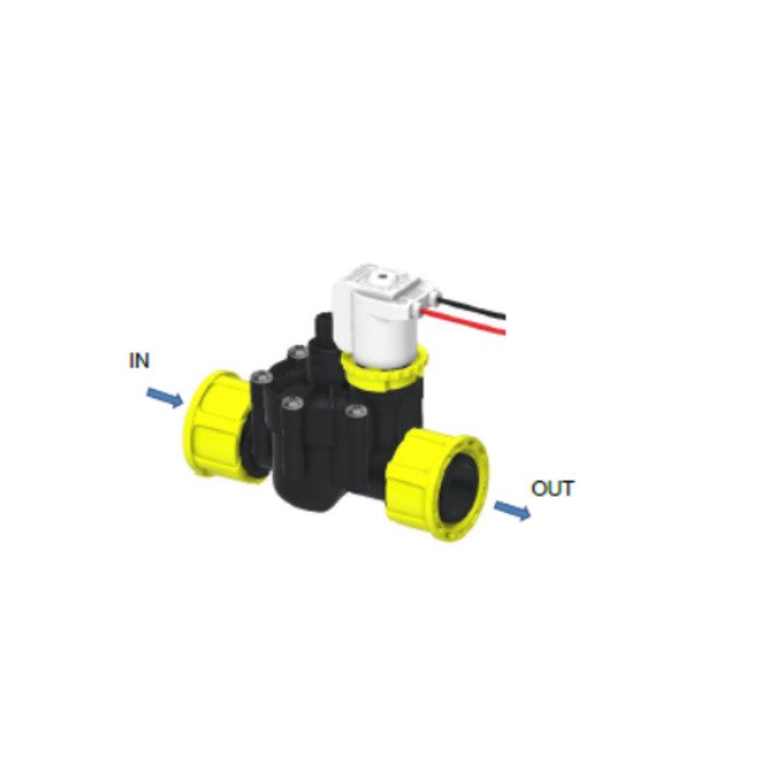 Elektromagnetinis vožtuvas SWxSW 1  AC