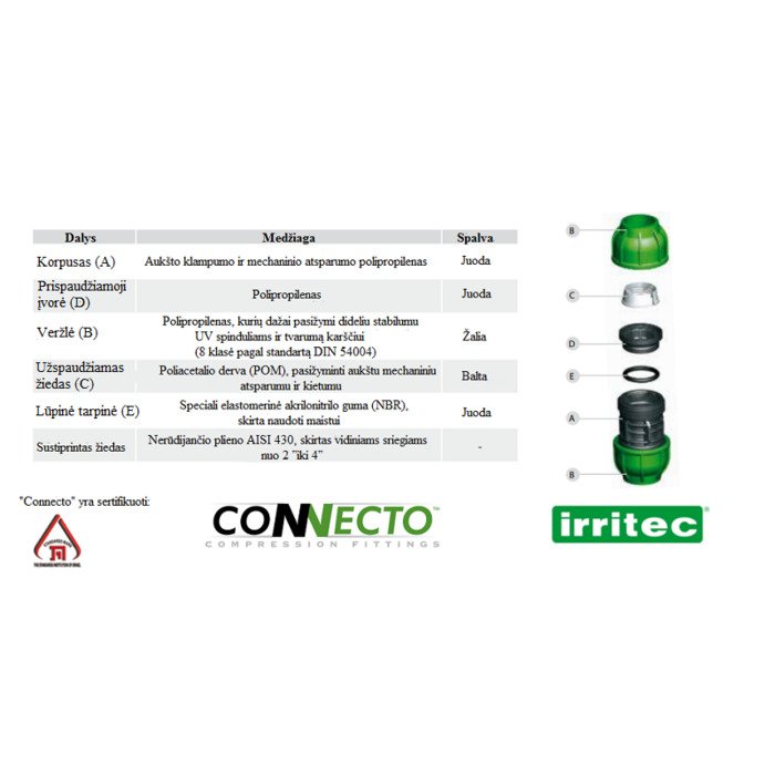Alkūnė 20 x &frac12;  i&scaron;orinis sriegis 4